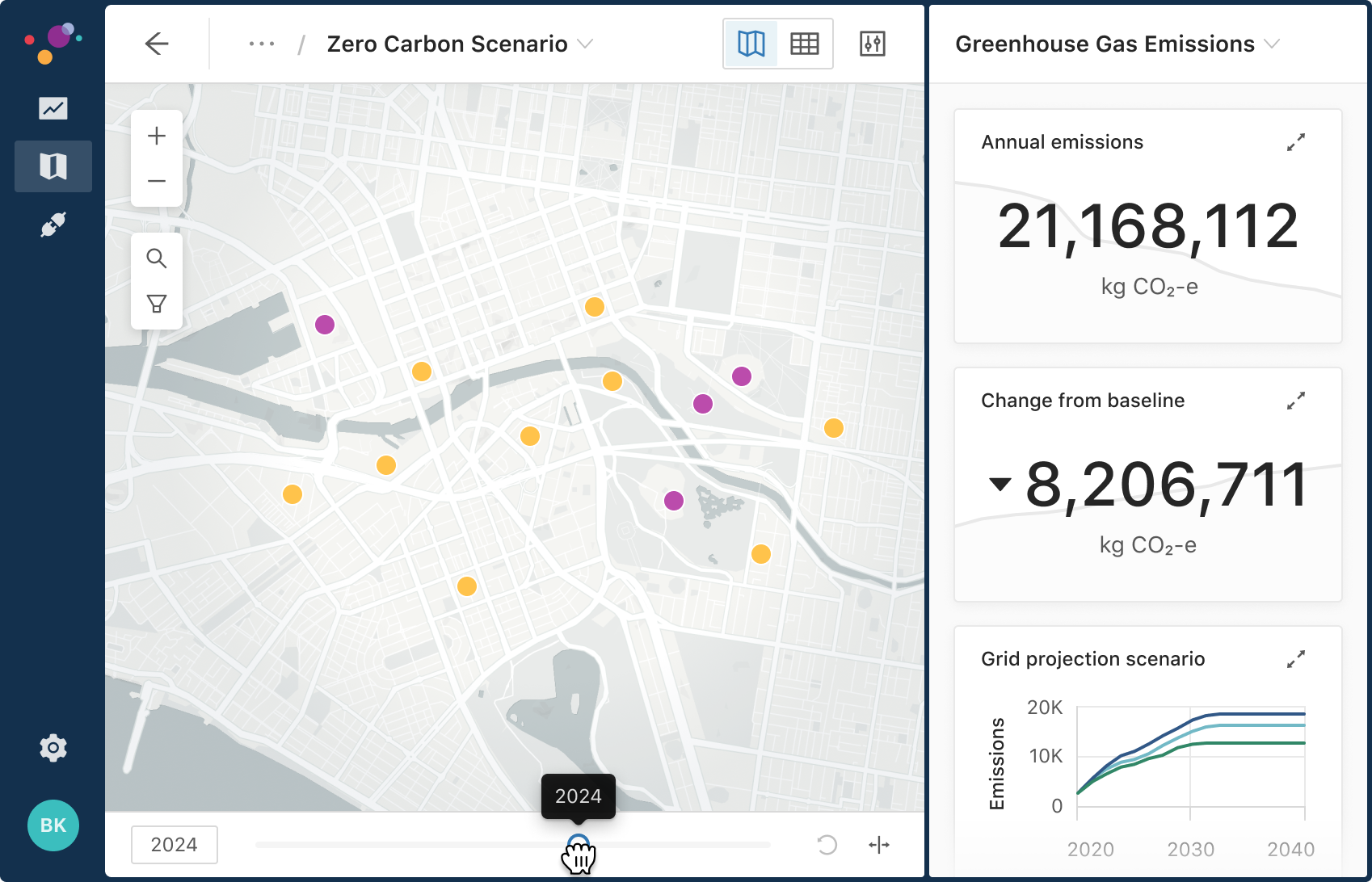 Screenshot of the Kinesis platform